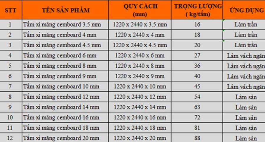 khung thep nha lap ghep