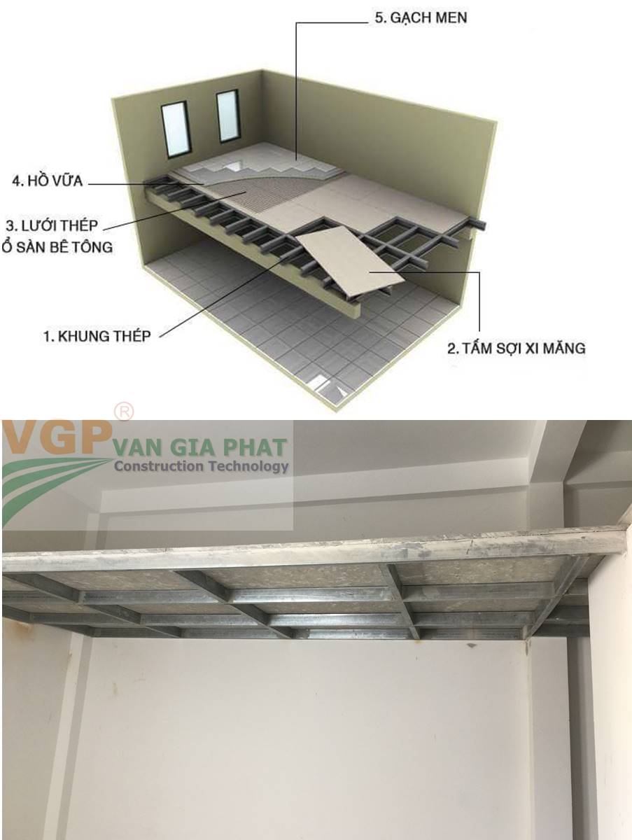 Tấm Cement Board 